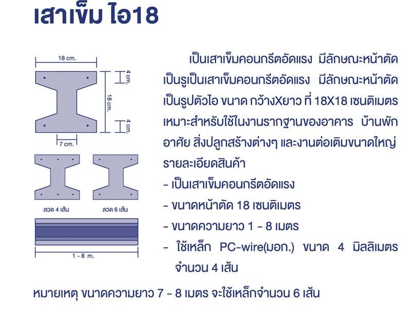 เสาเข็มไอ18