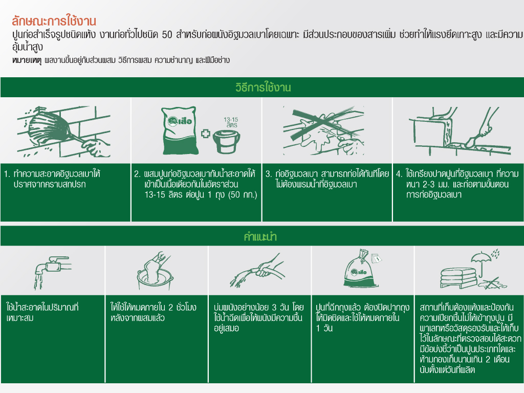 การใช้งานปูนก่ออิฐมวลเบา