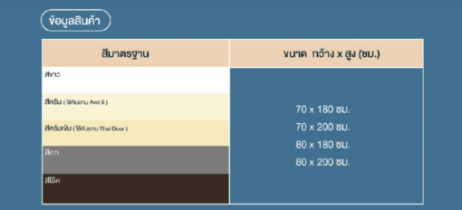 วงกบ PVC - Image 2