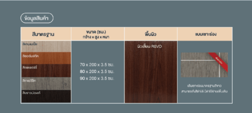 ประตูรุ่น G-Series REVO บานเซาะร่อง - Image 2
