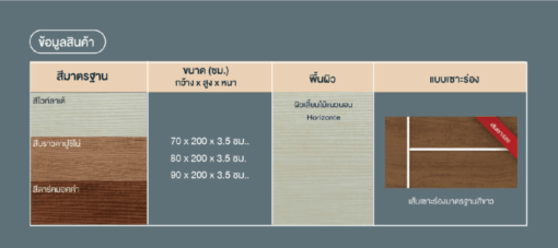 ประตูรุ่น Horizonte บานเซาะร่อง - Image 3