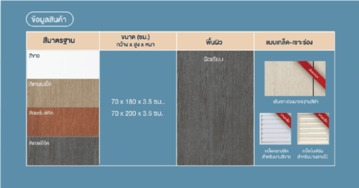 ประตูรุ่น M-Series - Image 2
