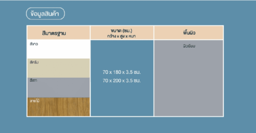 ประตูรุ่น Thai Door - Image 2