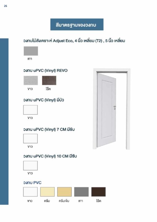 วงกบไม้สังเคราะห์ - Image 7