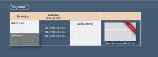 ประตู uPVC รุ่น REVO บานเซาะร่อง - Image 2