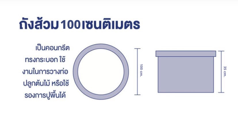 บ่อส้วม100ซม