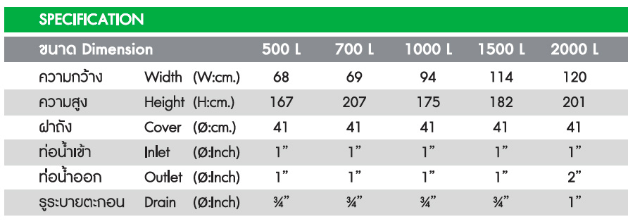 Spec_ถังเก็บน้ำVelana