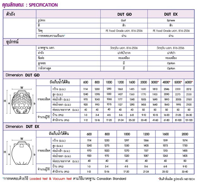 Specถังเก็บน้ำใต้ดิน