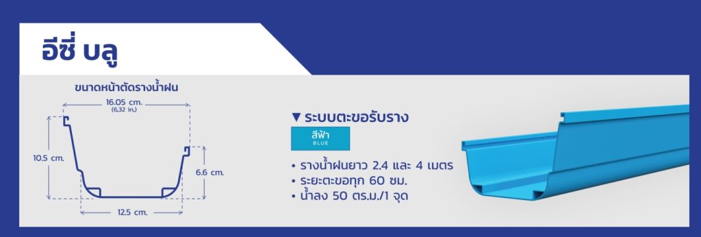 รางน้ำฝนพีวีซีราคาถูก